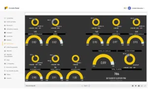 Big Data y Analytics MX 7 Big Data y Analytics MX 3